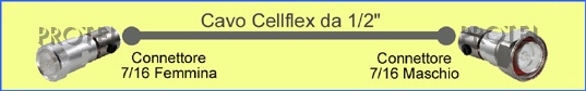 Cellflex 1/2" 7/16m-7/16f